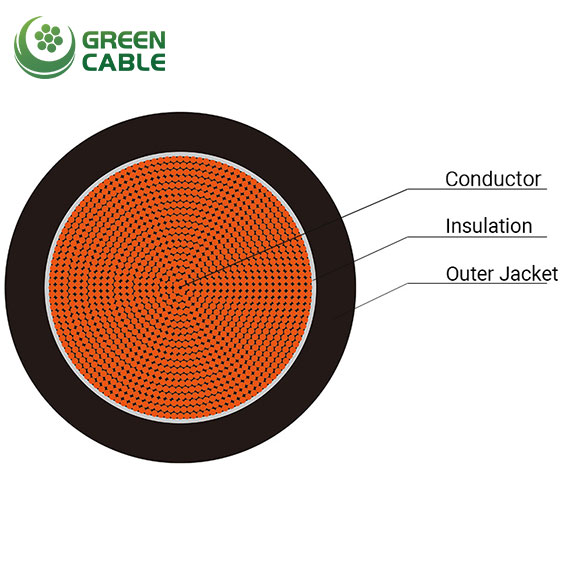 Flexible PVC/Rubber H01N2-D Welding Cable